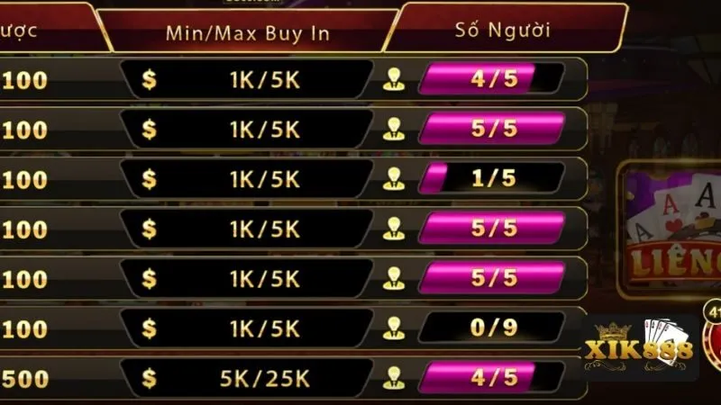 Những trò chơi được yêu thích tại game bài Xik888