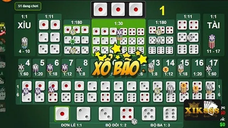 Tài xỉu bịp là gì? Những chiêu tài xỉu bịp thường gặp